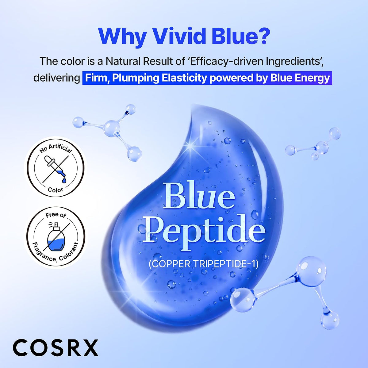 Korean Blue Copper Peptide Bakuchiol Serum