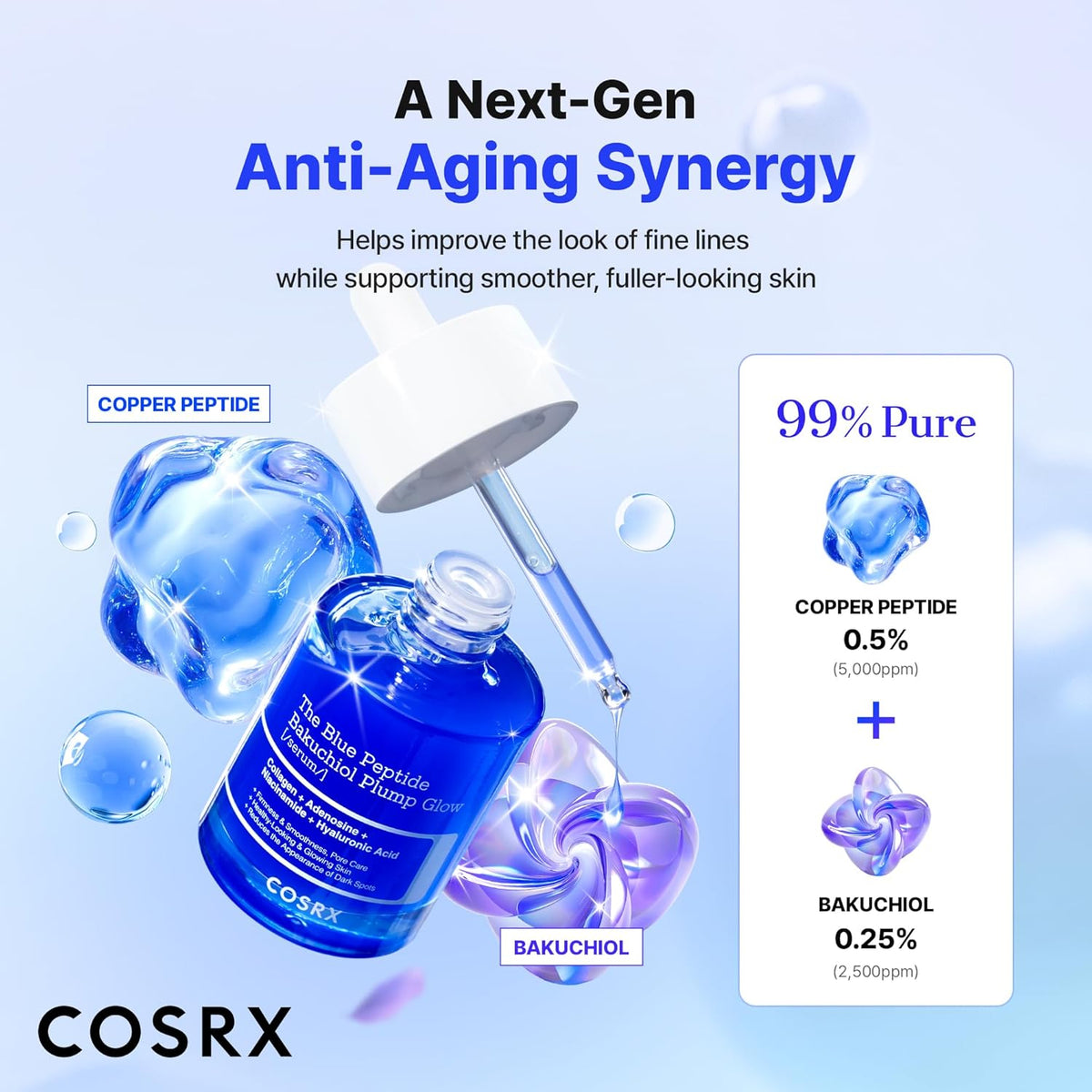 Korean Blue Copper Peptide Bakuchiol Serum